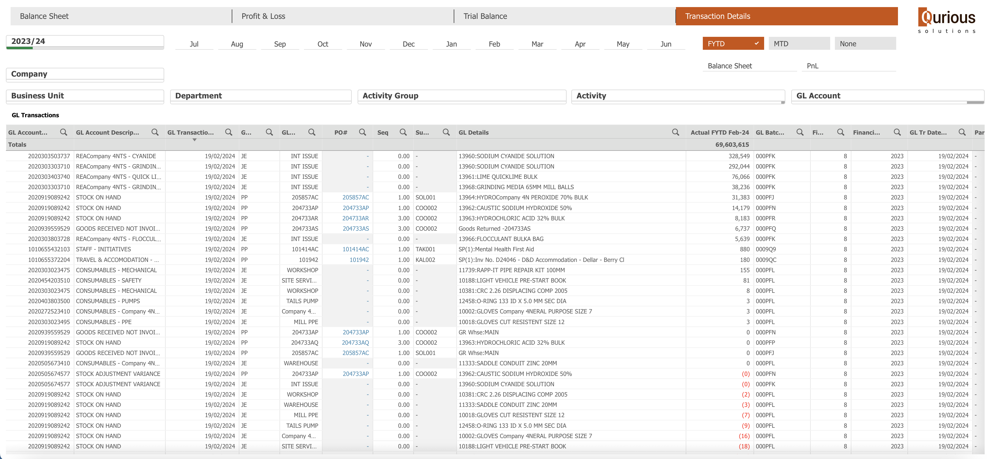 Transaction Details